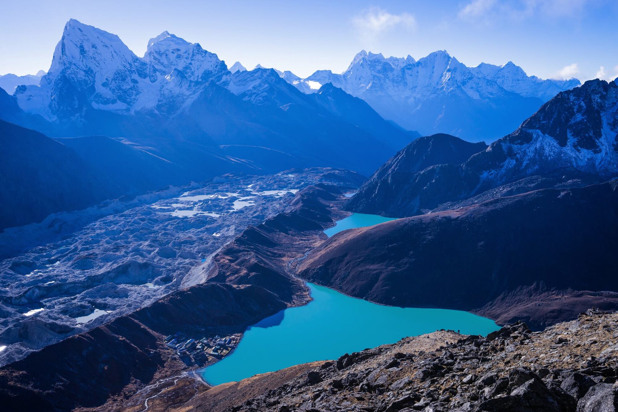 Gokyo